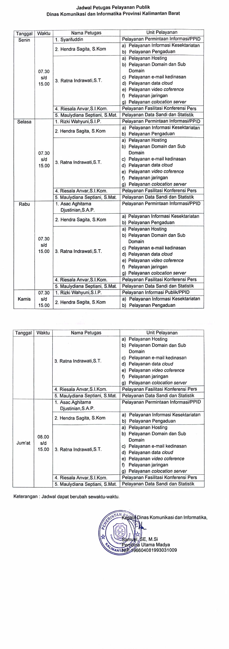 Jadwal Pelayanan Informasi Publik